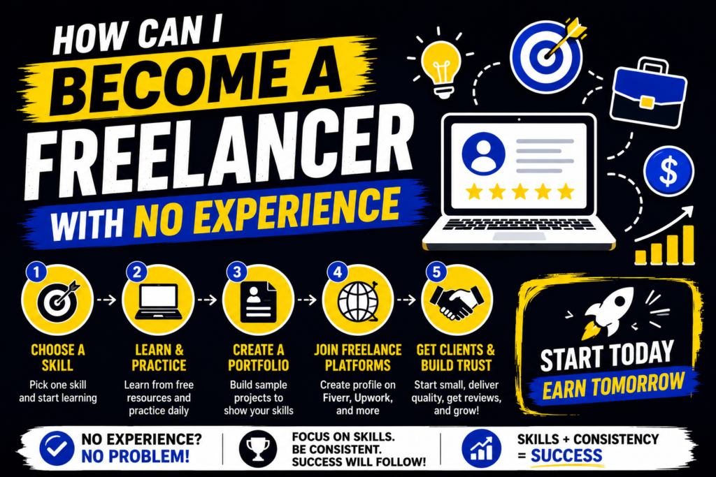 How can I become a freelancer with no experience