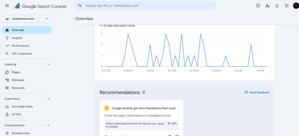Google search console complete guide
