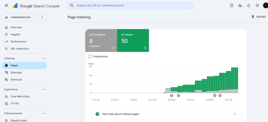 Google search console indexing